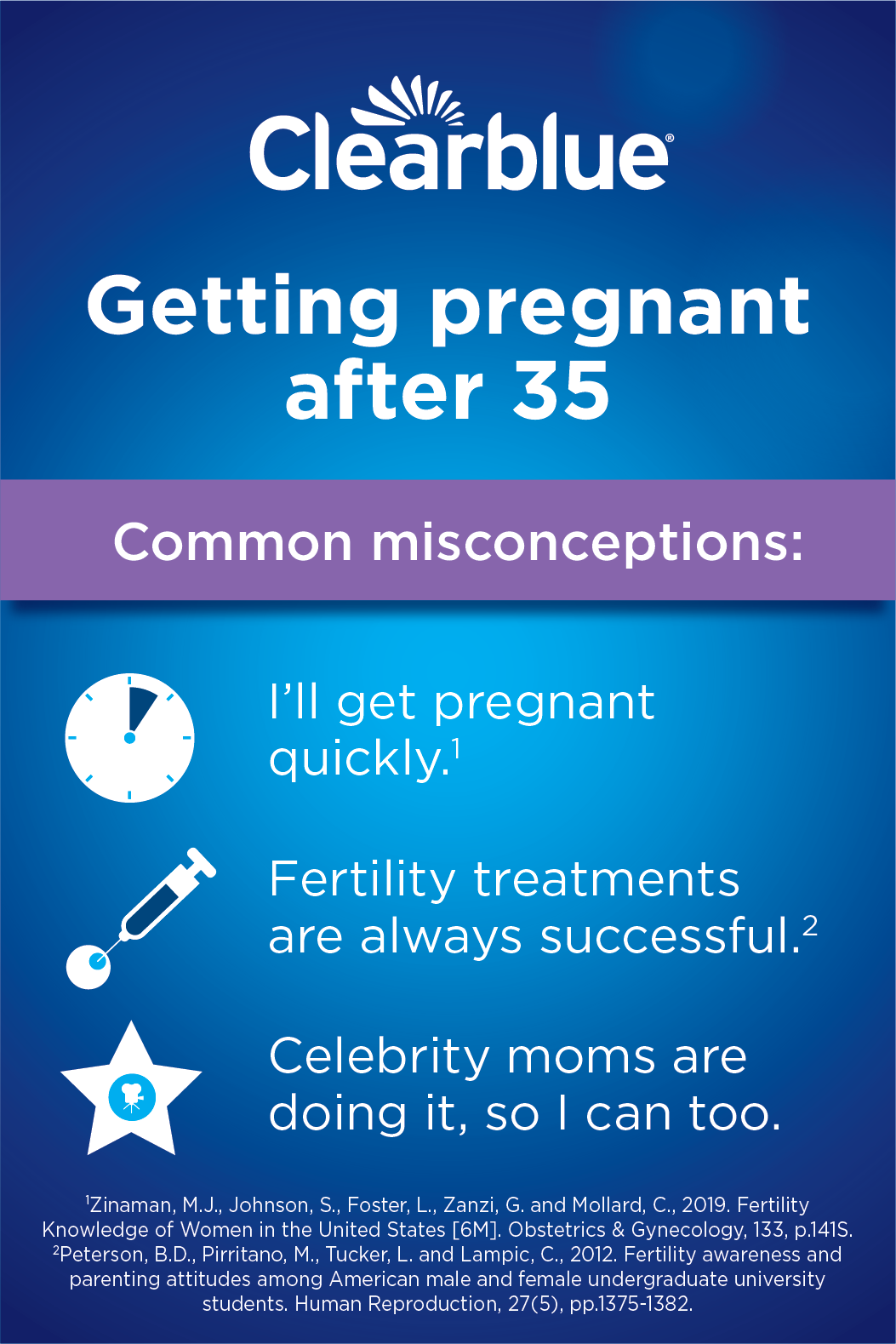 Misconceptions about getting pregnant after 35